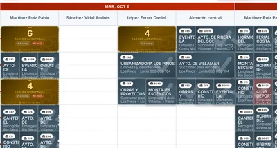 Calendario de Avanbox Aura con los trabajos de cada operario repartidos por horas